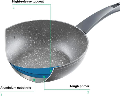 Zanetti Durapietra Wok