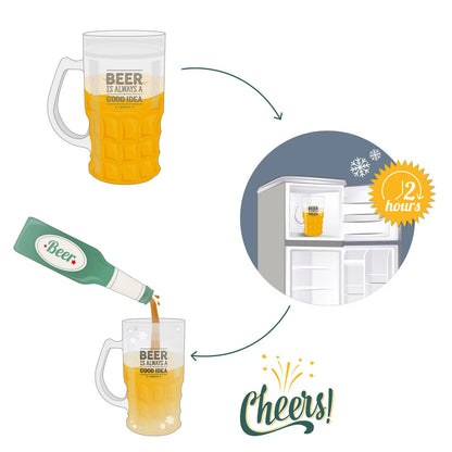 Infografica e Istruzione per il Boccale per Birra Refrigerante di Legami.
Venduto da Prodomo negozio online di Casalinghi
